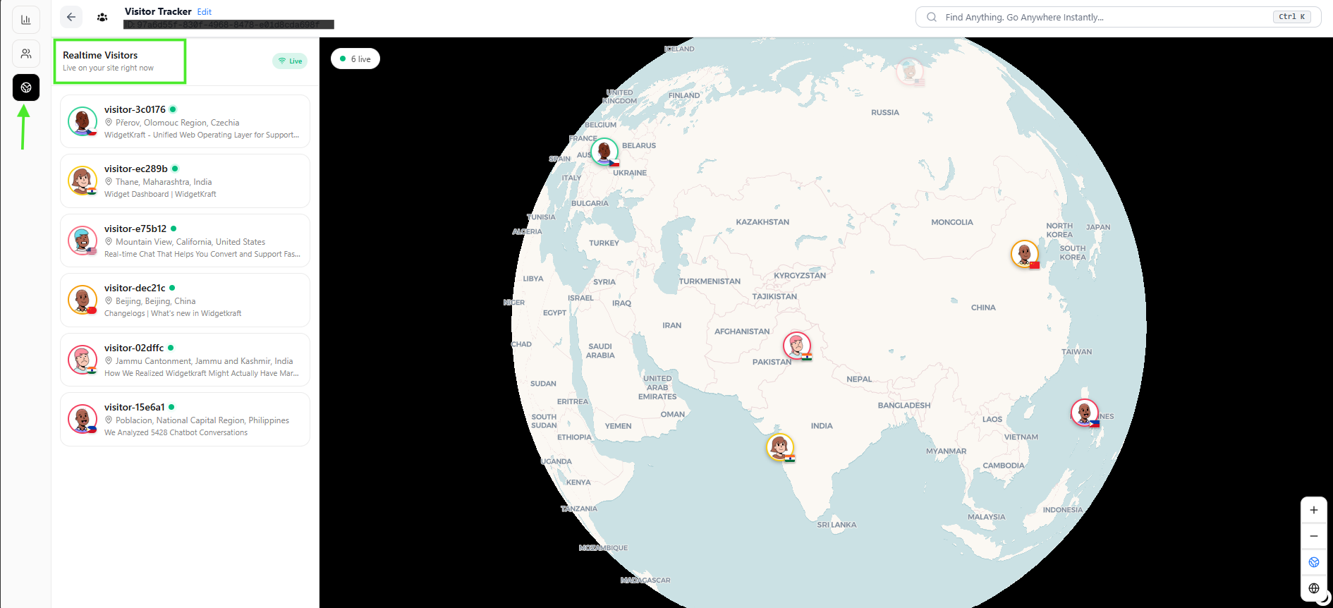 Real time visitors analysis